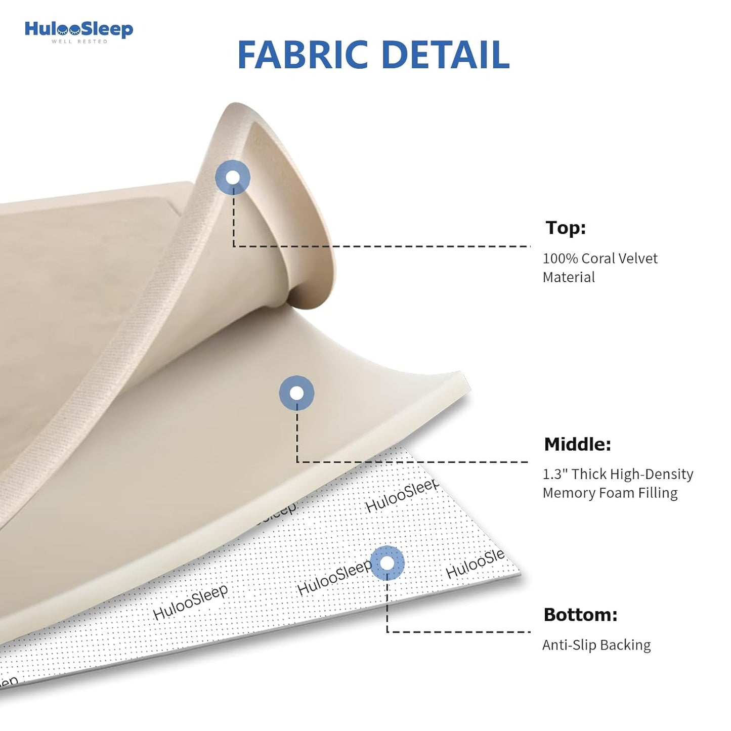 Baby Play Mat for Floor,1.3" Thick Memory Foam Tummy Time Mat for Toddlers,Infants,Kids,Water-Repellent Soft Nursery Rug,Extra Large Non Slip for Crawling&Yoga,Tatami Style for Living Room(Beige)