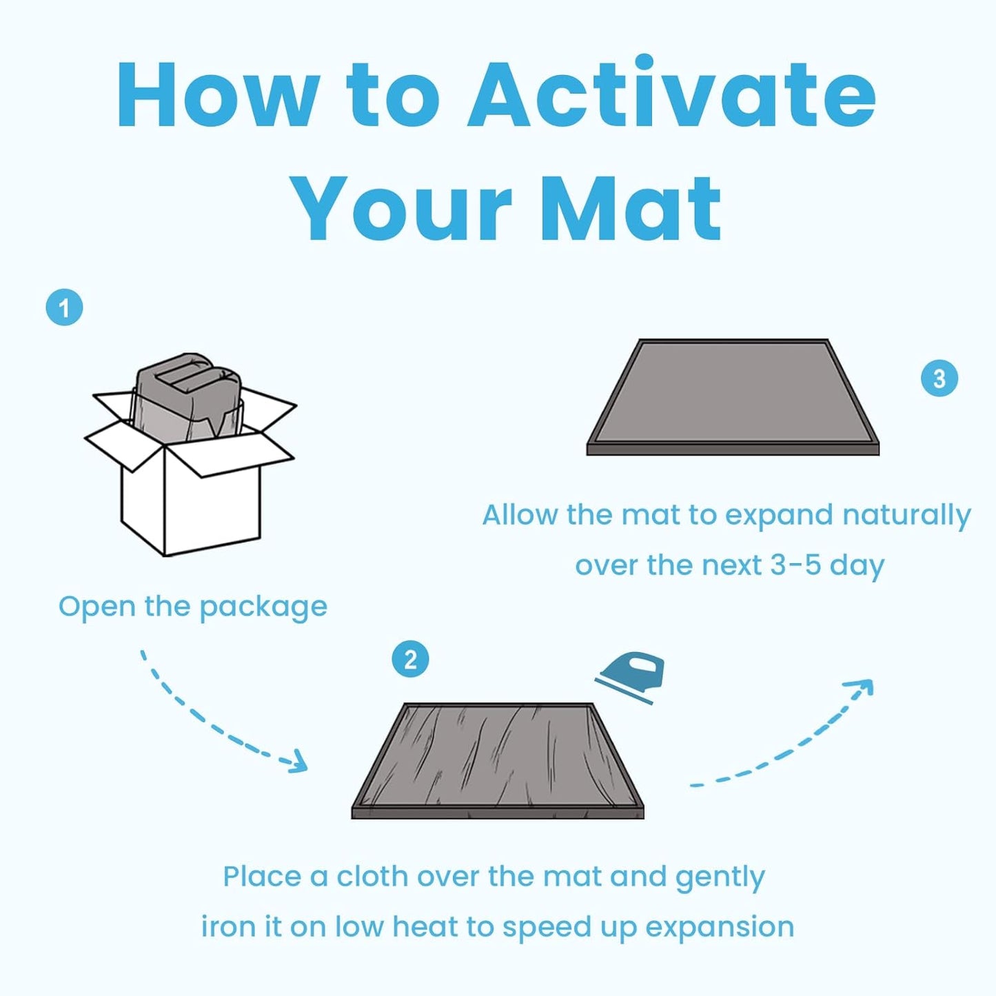 Baby Play Mat for Kids Room,Extra Thick Elasti-Foam Anti-Fall Cushion Mat for Babies,Toddlers,Infants,Water-Repellent&Non-Slip Bedroom Bedside Rugs(Dark Grey)