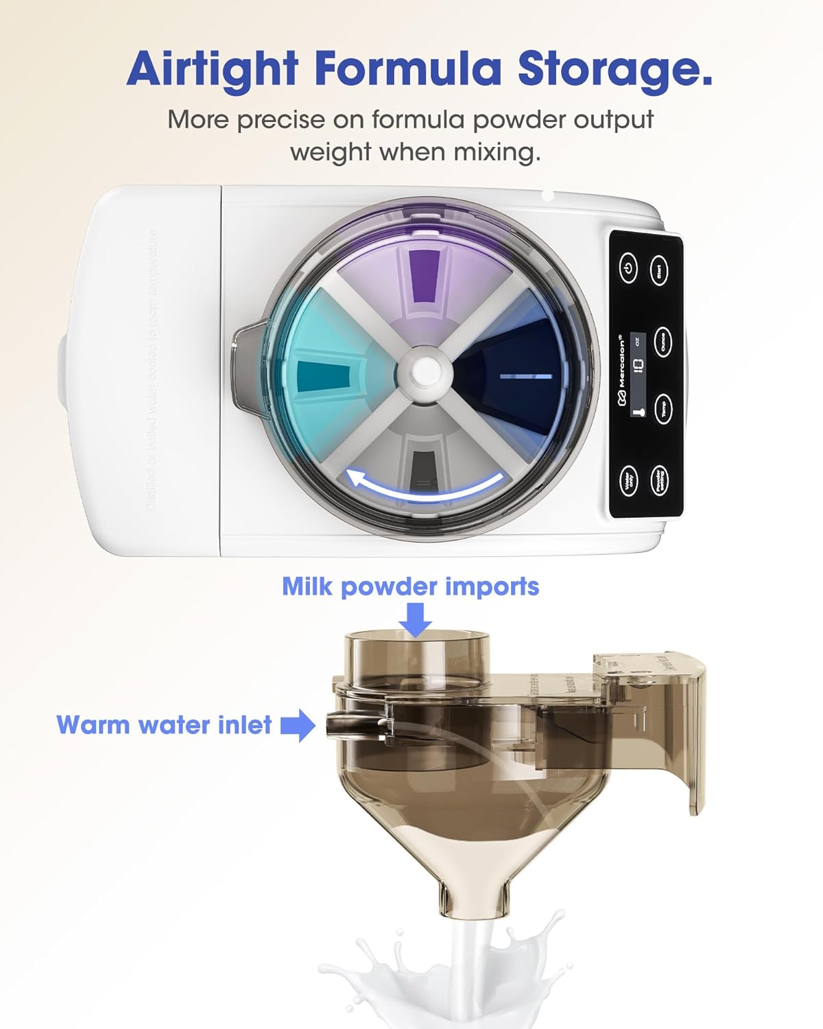 Instant Formula Maker, Fast and Customizable Formula Dispenser Machine with Accurate Temperature Control for Baby, Automatic Powder Blending for All Brands of Bottles and Formula, White