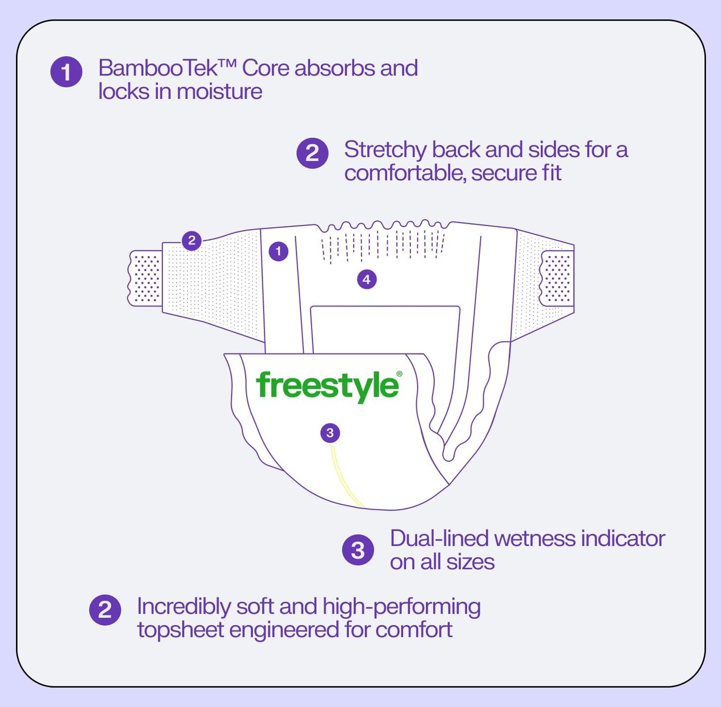 Freestyle Diapers – (Size 3) Hyper Absorbent & Non-Toxic – Disposable Diapers for Sensitive Skin – Ultra Soft Diapers (16-28 lbs) – 168 Count