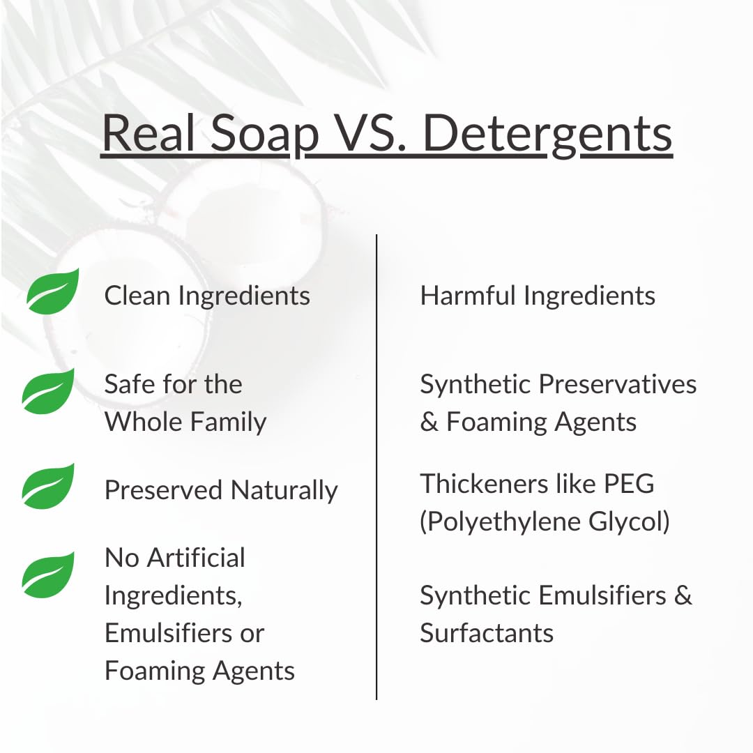 SoCal Suds & Company 2oz Organic Foaming Baby Wash & Shampoo - Soft Citrus