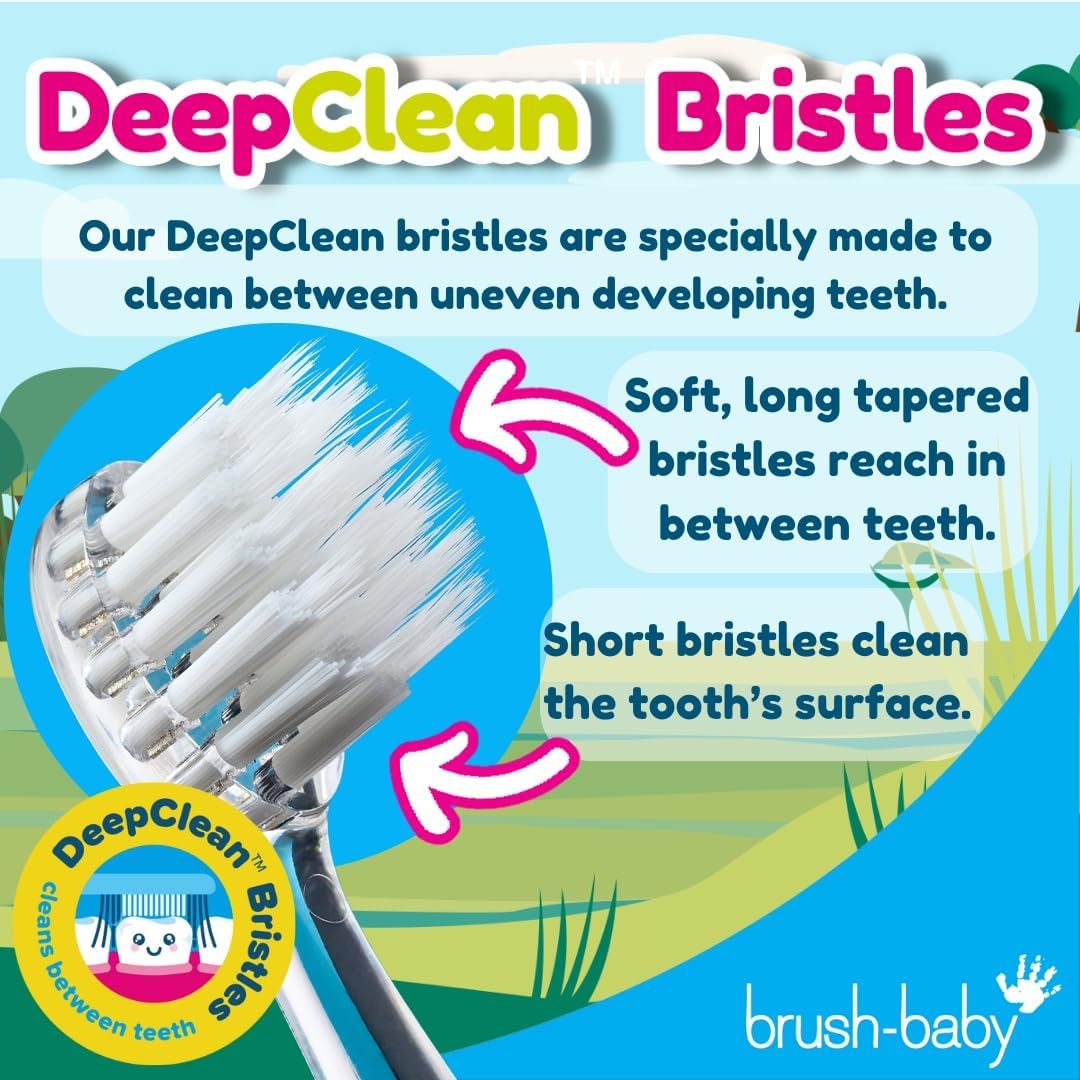 brush-baby WildOnes Kids Electric Rechargeable Toothbrush Elephant, 1 Handle, 3 Brush Heads, USB Charging Cable, for Ages 0-10 (Elephant)