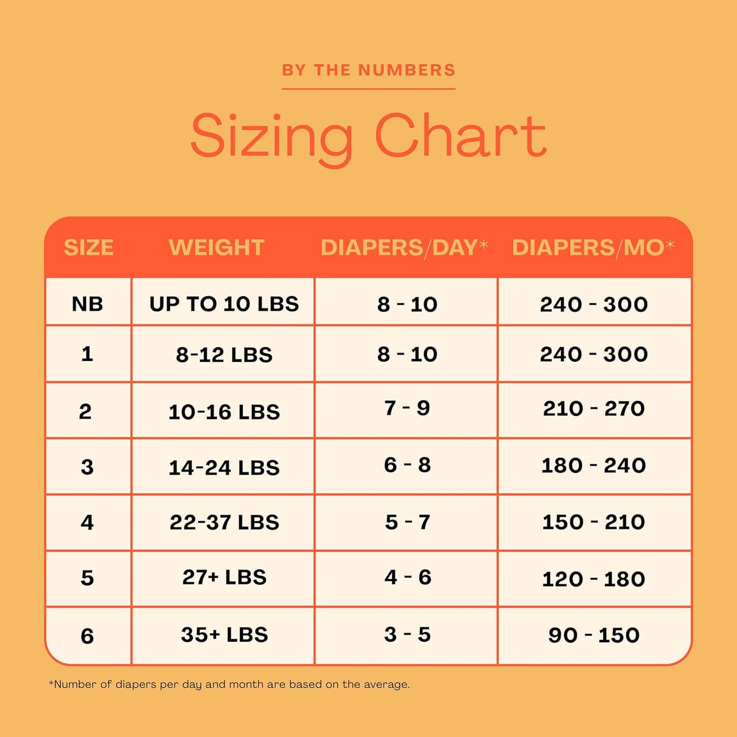 Hello Bello Premium Diapers, Size 3 (14-24 lbs) Surprise Pack for Boys - 100 Count (Pack of 1), Hypoallergenic with Soft, Cloth-Like Feel - Assorted Boy & Gender Neutral Patterns