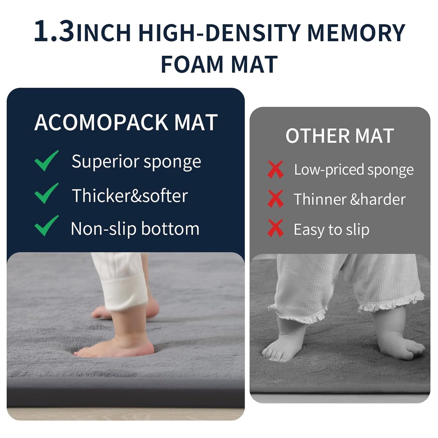 ACOMOPACK Baby Play Mat for Floor 1.3" Thick Memory Foam Play Mat 71"×79" Tummy Time Crawling with Non-Slip Bottom for Living Room,Nursery,Soft Velvet Playpen Mats for Kids,Infants（Dark Grey）