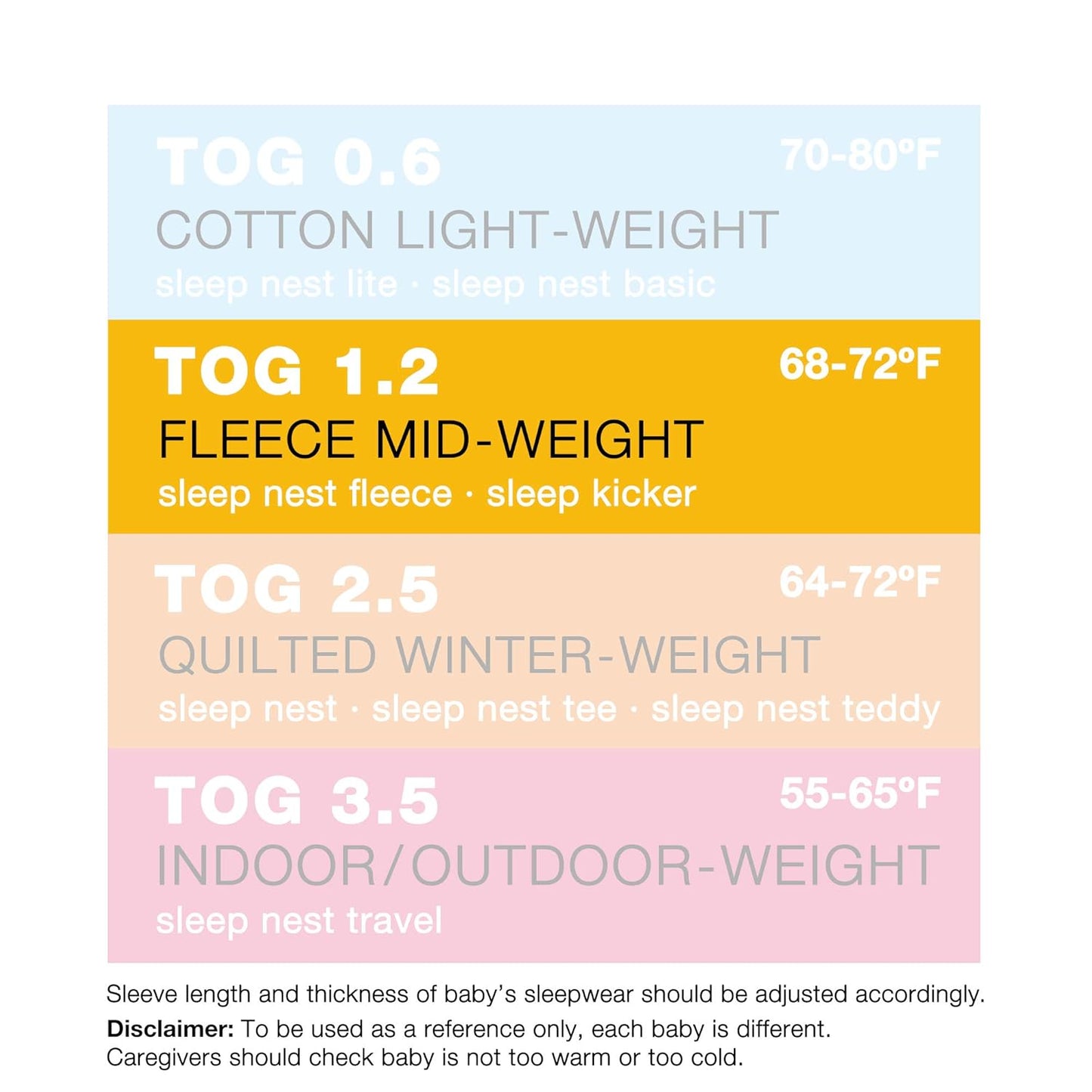 baby deedee Sleep Nest Fleece Baby Sleeping Bag, Ivory, 6-18 Month