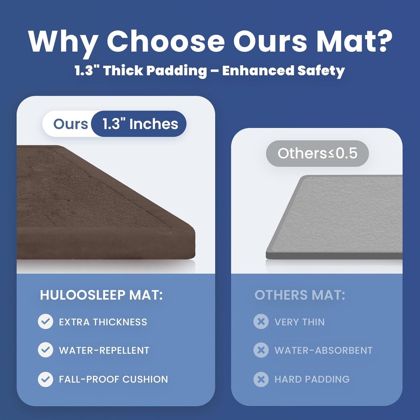 Baby Play Mat for Floor,1.3" Thick Memory foam Tummy Time Mat,Water Repellent Soft Velvet Nursery Rug,Extra Large Non Slip for Crawling,Toddlers,Infants,kids,Tatami Style for Living Room(Dark Brown)