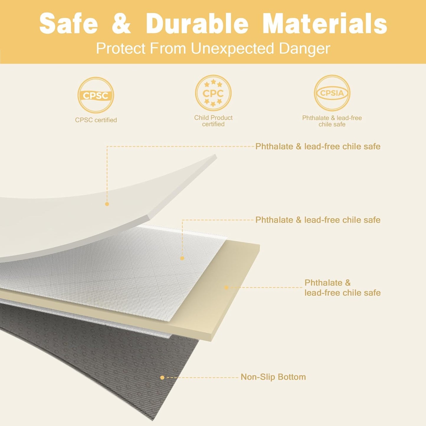 Padded 71" ×59" Large Baby Play Mat for Floor, 1.3" Thick Foam Mat with Soft Vegan Leather, Baby Tummy Time Playmat for Safe Play Area, Non-Slip Bottom, Fits 71" x59" Playpens