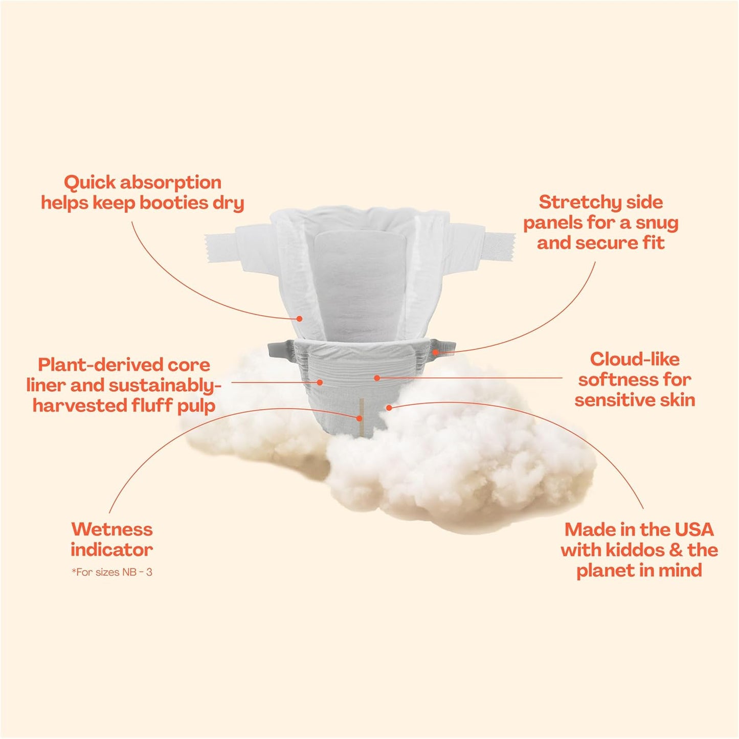 Hello Bello Mega Surprise Pack, Size 1 (8-12 lbs), 256ct Hypoallergenic Assorted Diapers with a Soft, Cloth-Like Feel Plus 360 Ultra Gentle Unscented Baby Wipes in 6 Resealable Packs