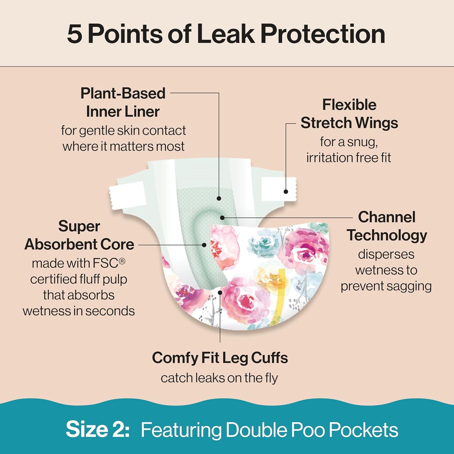 The Honest Company Clean Conscious Diapers for Delicate Skin | Up to 100% Leakproof | Hypoallergenic, Fragrance Free | Girl Prints | Club Box, Size 2 (12-18 lbs), 72 Count (Prints May Vary)