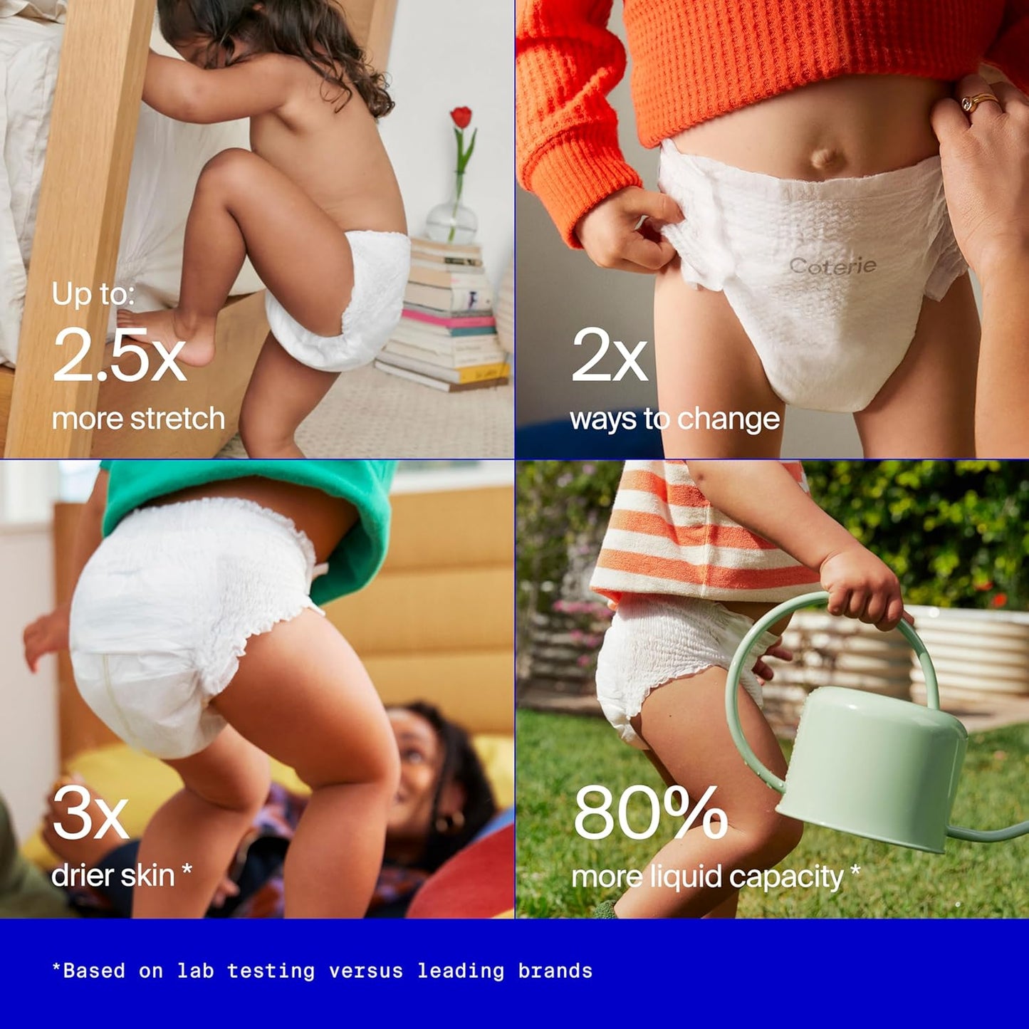 Coterie The Pant, Size 3, Pull Up Style Diapers for Sensitive Skin, Hypoallergenic, Super Absorbent Overnight Leak Protection, 12/24 M (14-24 lbs) 144 Count