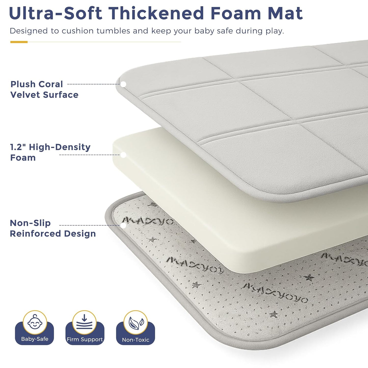 MAXYOYO 1.2" Thick Baby Play Mat for Floor, 36"x60" Foldable Playpen Mat, Tummy Time Foam Mats Ultra Soft Support, Padded Carpet with Non-Slip Backing for Infant,Kids and Toddler Crawling, Grey