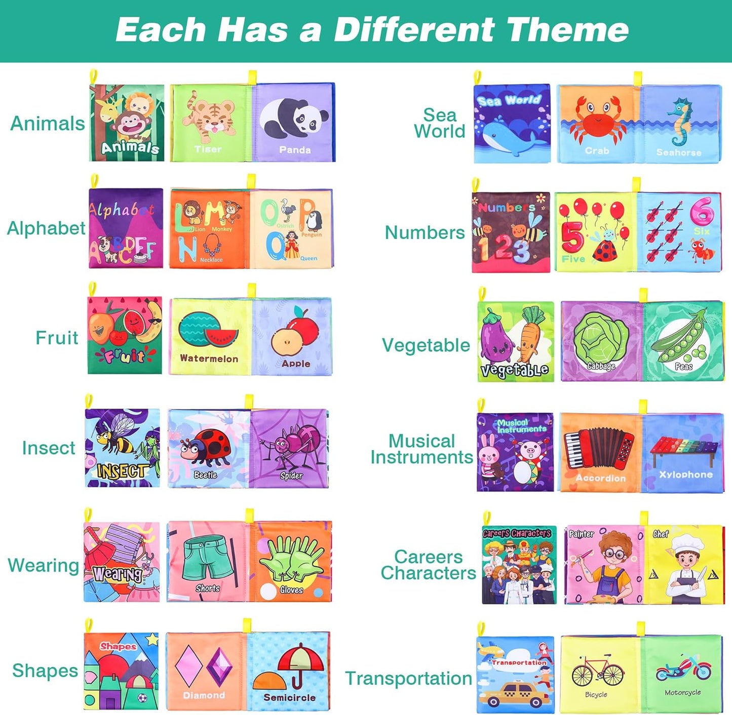 Baby Bath Books, Fabric Soft Baby Cloth Books, Early Education Toys, Waterproof Babies Book for Toddler, Newborn, Infants Perfect Shower Toys, Kids Bath Toys Toddler Gift (12PCS)